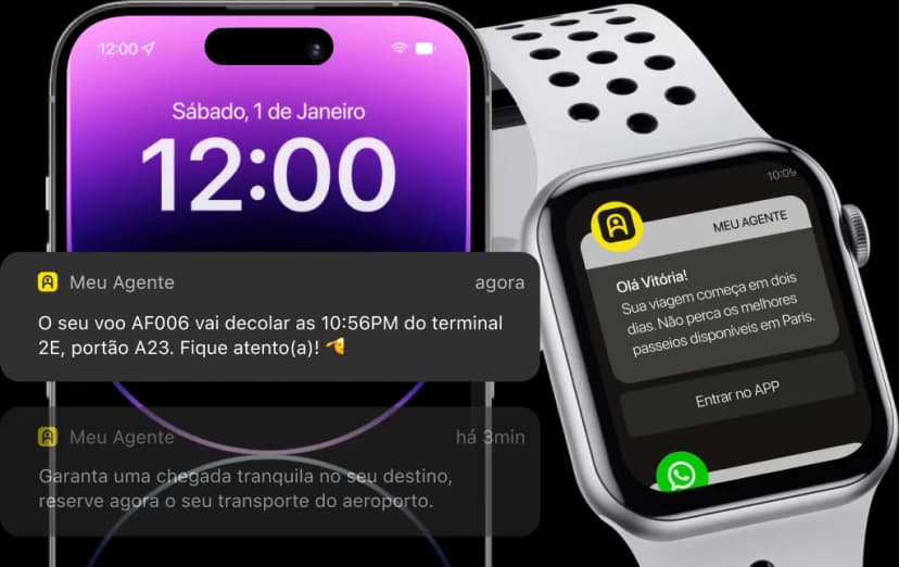 Notificações contextuais